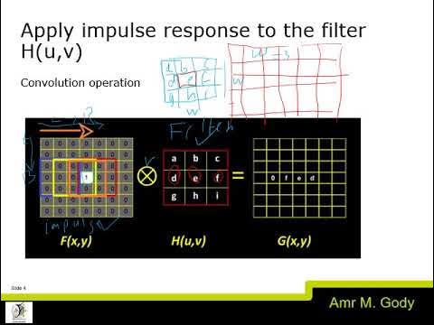 Lecture 3:Applying Filters - YouTube