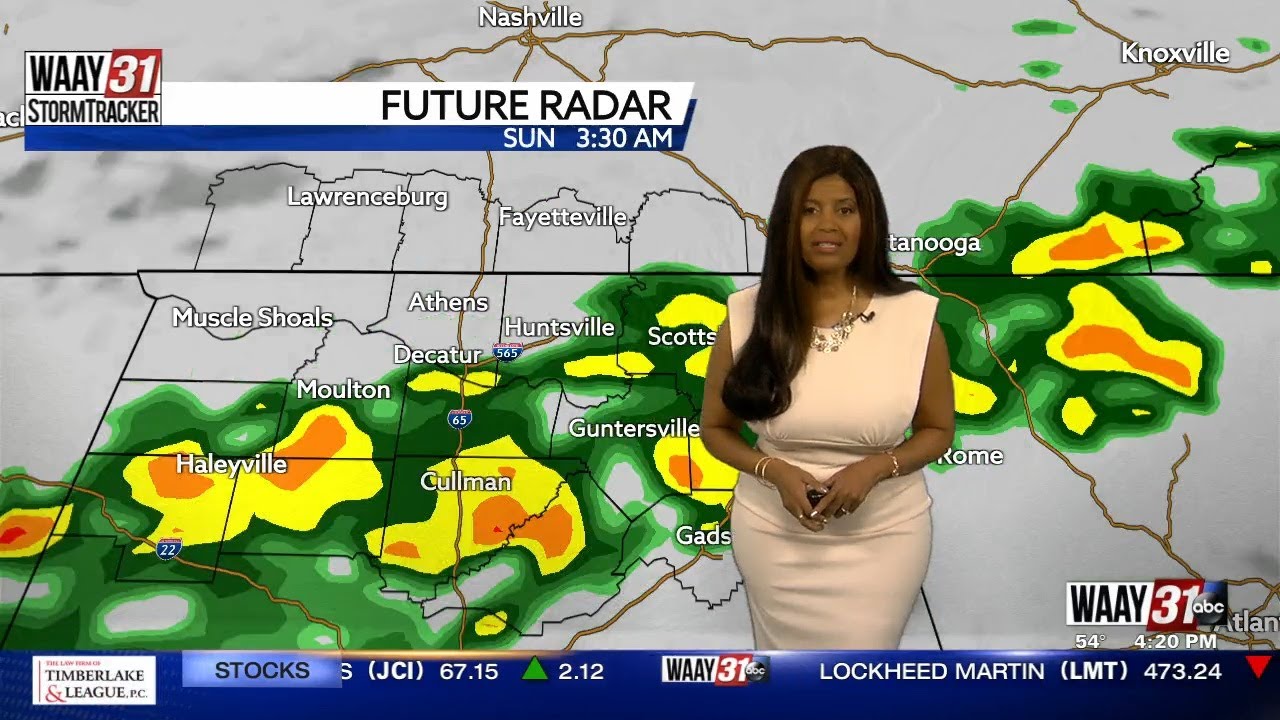 Olga Breese's Evening Forecast 1/6 YouTube