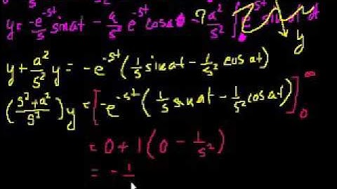 Part 2 of the transform of the sin(at) | Laplace transform | Differential Equations | Khan Academy