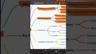 Why Are Git Commit Hashes 40 Characters Long? - 30