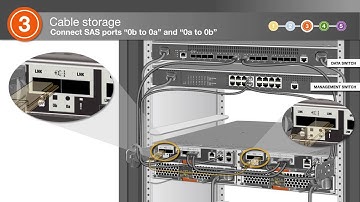 Installing a FAS2552 system with no attached storage