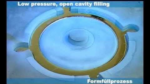 Kurtz Pressure Control | Low Pressure Casting