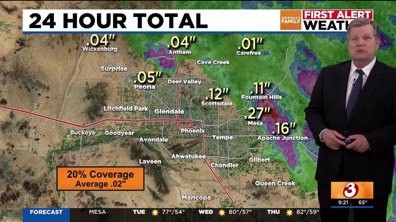 Temps warming up for parts of Arizona - YouTube