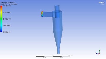 Working of Cyclone Separator with particle size of 5e-6m