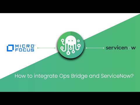 How to integrate Ops Bridge and ServiceNow? Social Video