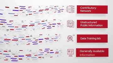 How ZoomInfo Tracks 100M+ B2B Professionals: Real-Time Data Intelligence