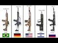 Main military rifle of each country