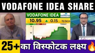 vodafone idea share/vodafone idea share latest news/vodafone idea share price/vodafone idea stock