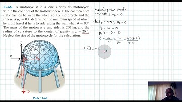 13–66 Kinetics of a Particle: Force and Acceleration (Chapter 13: Hibbeler Dynamics) Benam Academy