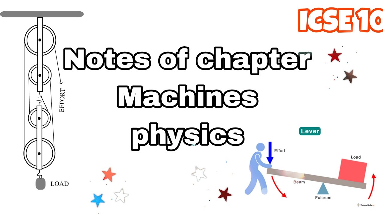 My notes of Machines chapter in Physics | Class 10 icse | Best notes ...