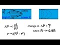 Physics - Fluid Dynamics (1 of 25) Viscosity & Fluid Flow: Introduction