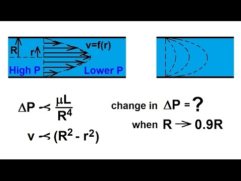 viscosity definition fluid mechanics