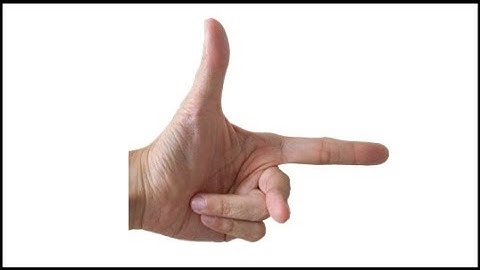 14.2.1 Magnetic Force on a Current Carrying Conductor (F=BIL)