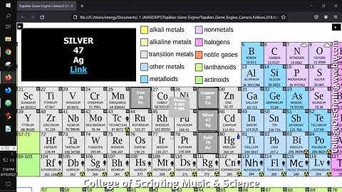 Topalian Game Engine 018 - Javascript Game Engine - CHEMISTRY VIDEO GAME