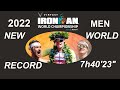 IRONMAN World Championship. Men Results 2022.  Мужчины