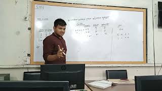 Number System | HSC ICT | Sylhet Technical School & College @SaruareRahman