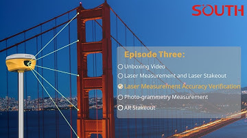 ALPS1 Laser Measurement Accuracy Verification