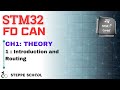 STM32 CAN Course Start: CAN Architecture & Advantages