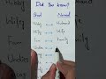 Learn English at Home #youtubeshorts #ytshorts #viral