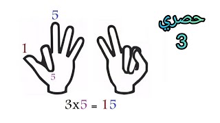 Finger Maths_Multiply By 3_2 Methods جدول الضرب في ثلاثة بطريقتين برياضيات الاصابع