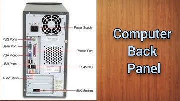 Computer back Panel Ports