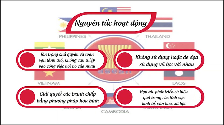 Các nước asean ra đời trong hoàn cảnh nào năm 2024