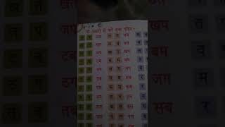 PP2 Hindi दो अक्षर से बने शब्द पढे