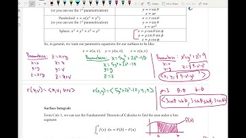Math 252: Surface Integrals over Scalar Fields