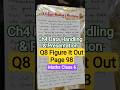 Q8 Figure it out Page 98 Chapter 4 Data Handling &amp; Presentation Maths Ganita Prakash Class 6 NCERT