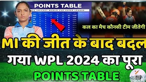 WPL 2024 Today Points Table | MI vs GGT After Match Points Table | Wpl 2024 Highlights
