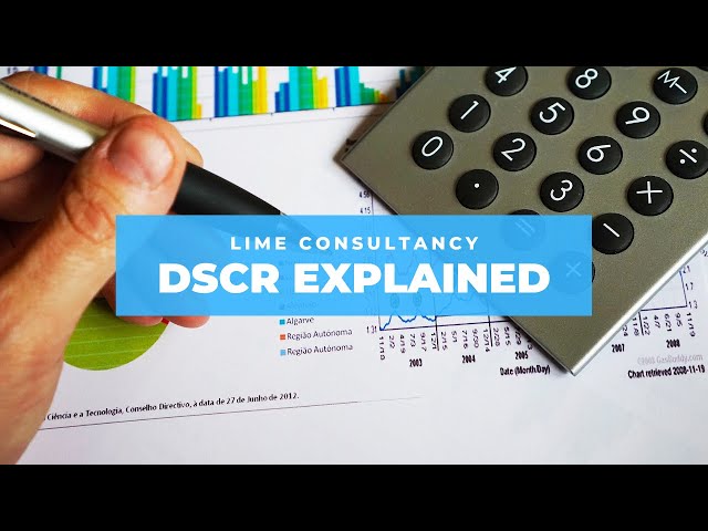 DSCR calculator