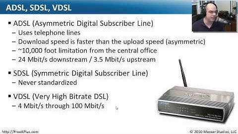 Network Types - Part 1 of 2 - CompTIA A+ 220-701: 4.3