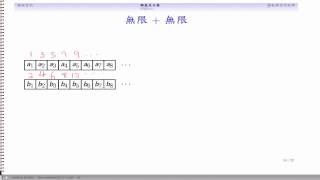 [DM0909] 3 無限旅館問題