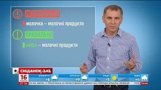“Сир” чи “творог” - експрес-урок “Сир” чи “творог” - експрес-урок