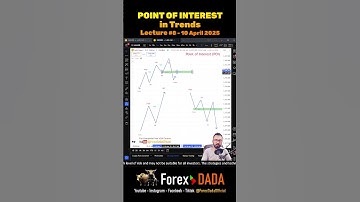 #PointOfInterest | #POI | #BOS | # CHoCH | #SMC | #VSA | #AliJahanzaib #ForexDada