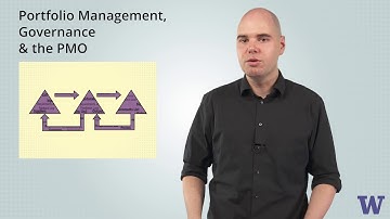 IT Project Management | UWashingtonX on edX