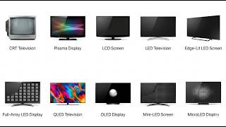 Every Television Screen Explained: From CRT to MicroLED
