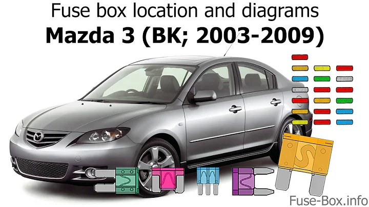 Fuse box location and diagrams: Mazda 3 (BK; 2003-2009)