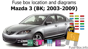 Où se trouve la boite à fusibles sur une Mazda 3 ?