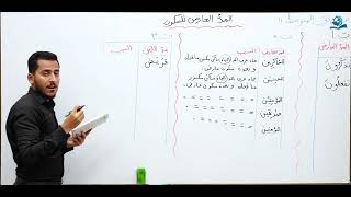 مادة التربية الاسلامية للصف الثاني متوسط : شرح و تمرينات المد العارض للسكون