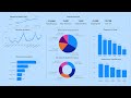 E commerce Dashboard Power BI