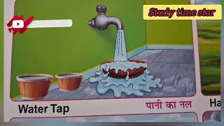  Sources of water || पानी के स्त्रोत hindi and English. #Sources #water @StudyTimestar 