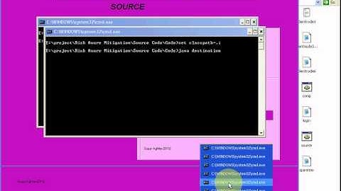 Risk Aware Mitigation for MANET routing attack-Pass 2012 IEEE Projects