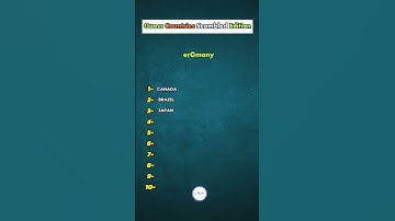 How many did you get right? #generalknowledgequiz#quizgames #quizanswers #trivia #gk #shortsfeed
