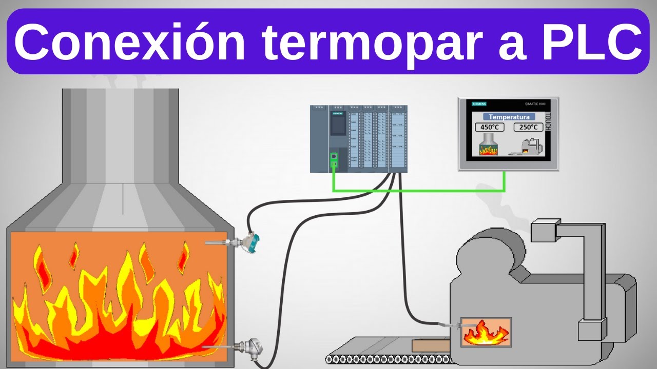 Como funciona una central termoeléctrica