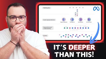 Andromeda: slechts één van de vier updates die Meta heeft uitgerold voor Meta Ads!