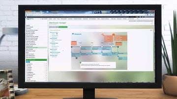 Sage ERP X3 version 7 - Get more done, faster!