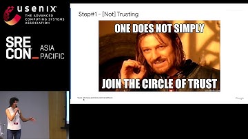 SREcon19 Asia/Pacific  - Lightning Talks
