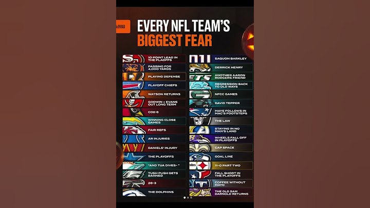 Every NFL team's worst fear!!  #trending #bengals #bills #team #sports  #chiefs #football #nfl