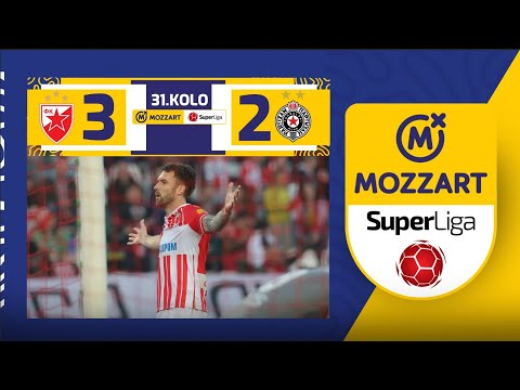 Crvena Zvezda Partizan Goals And Highlights